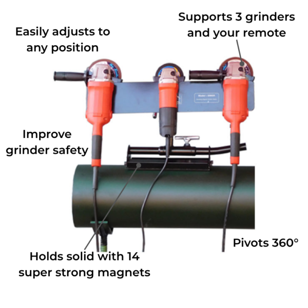 10_Support 3 grinders and your remote 10_Support 3 grinders and your remote