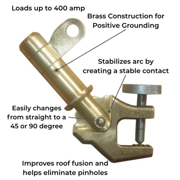 1_Brass Construction for Positive Grounding 1_Brass Construction for Positive Grounding