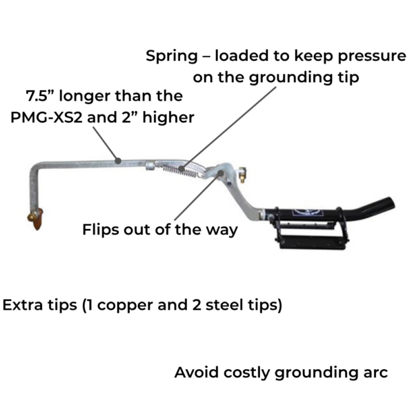 31_Spring – loaded to keep pressure on the grounding tip 31_Spring – loaded to keep pressure on the grounding tip